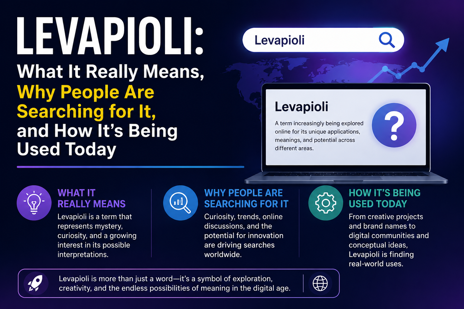 Levapioli: What It Really Means, Why People Are Searching for It, and How It’s Being Used Today