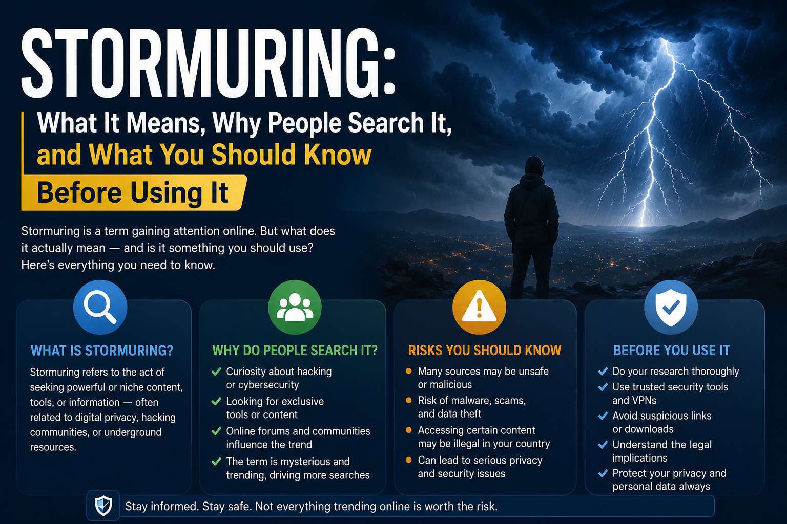 Stormuring: What It Means, Why People Search It, and What You Should Know Before Using It