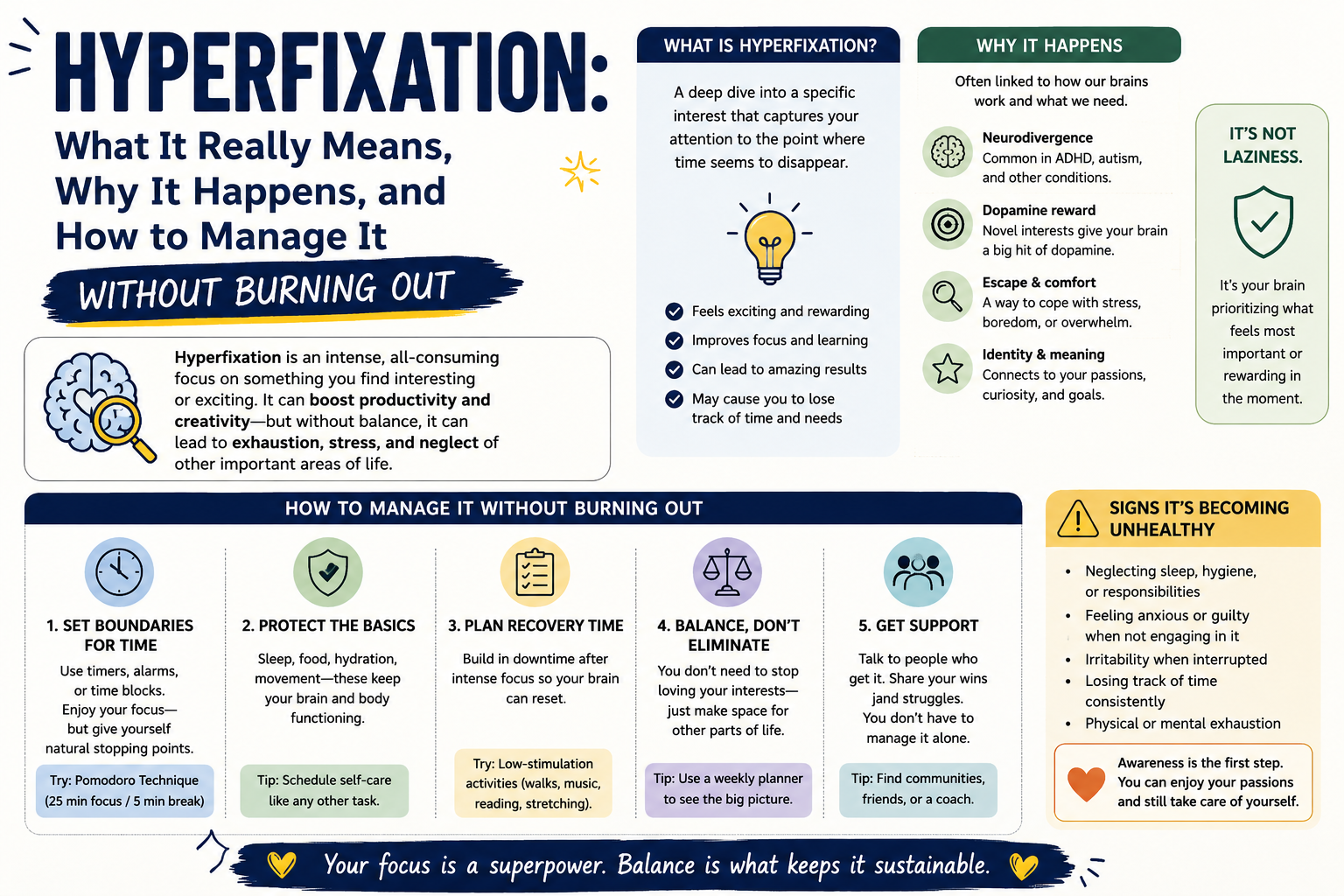 Hyperfiksaatio: What It Really Means, Why It Happens, and How to Manage It Without Burning Out
