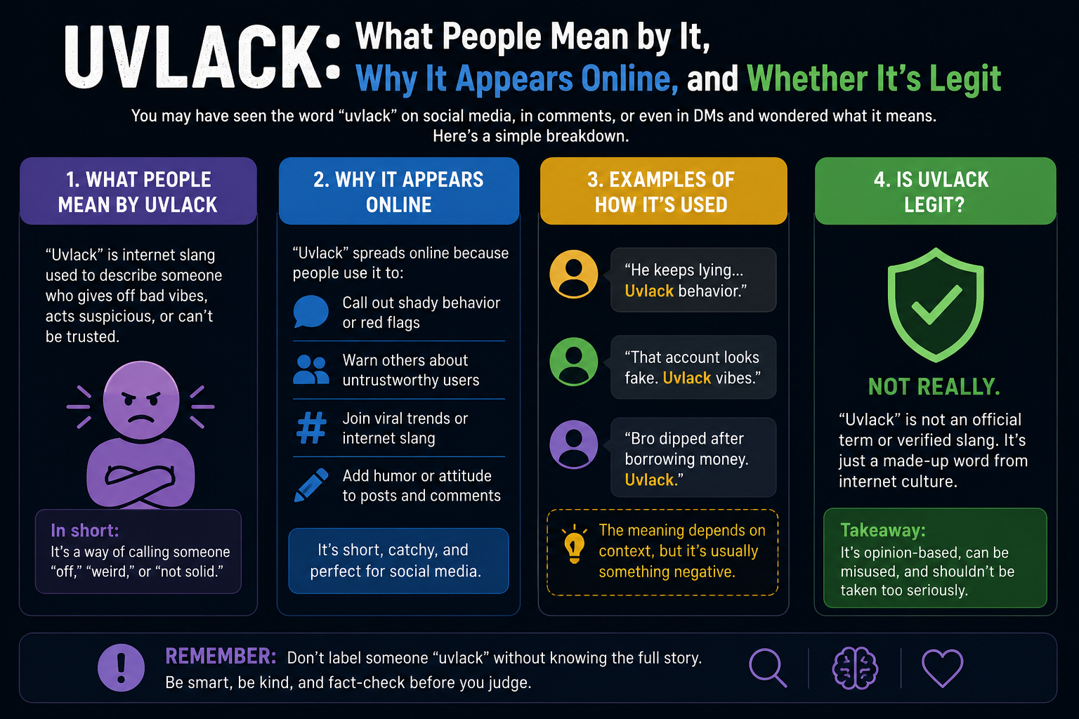 Uvlack: What People Mean by It, Why It Appears Online, and Whether It’s Legit